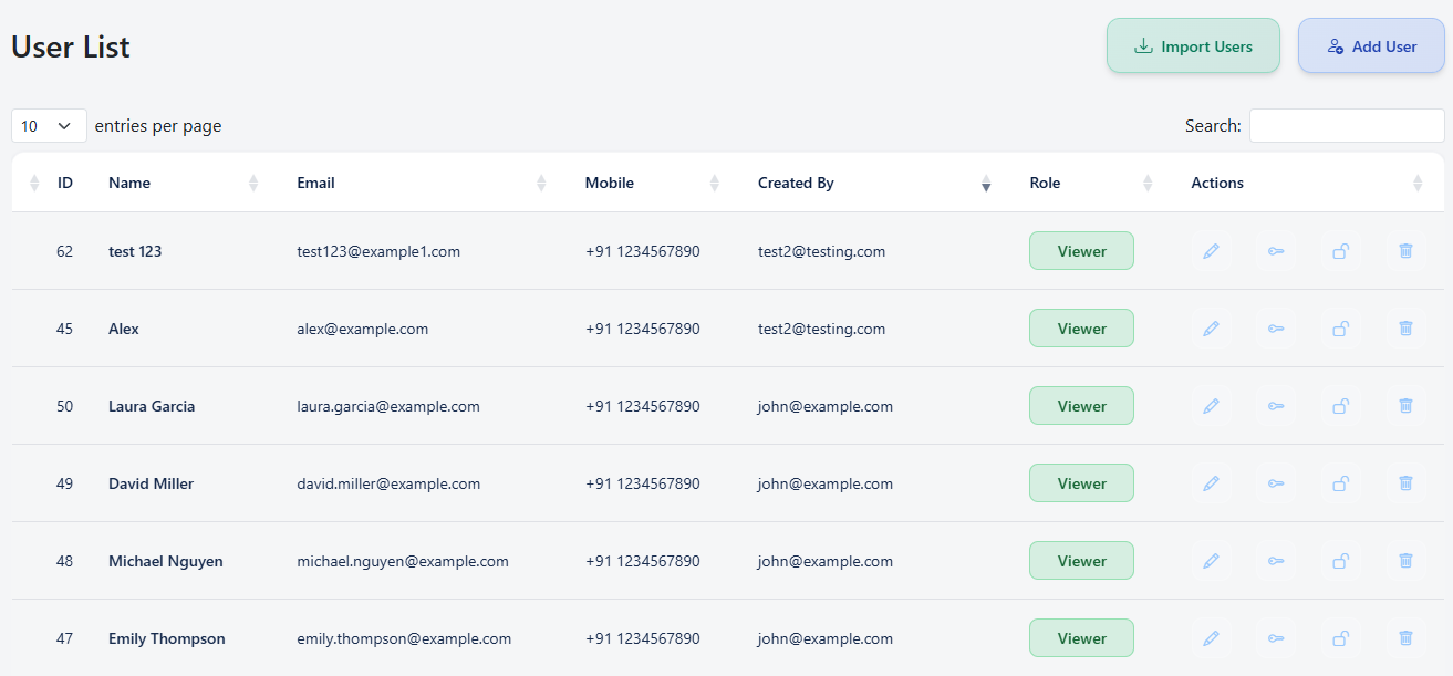 User management dashboard